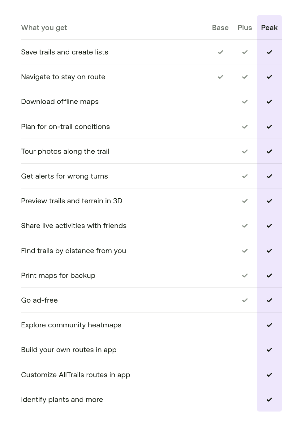 Screenshot 2025-11-20 at 2.45.18 PM.png